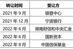 本赛季12球7助攻，穆西亚拉社媒晒个人海报预热欧冠对阵阿森纳